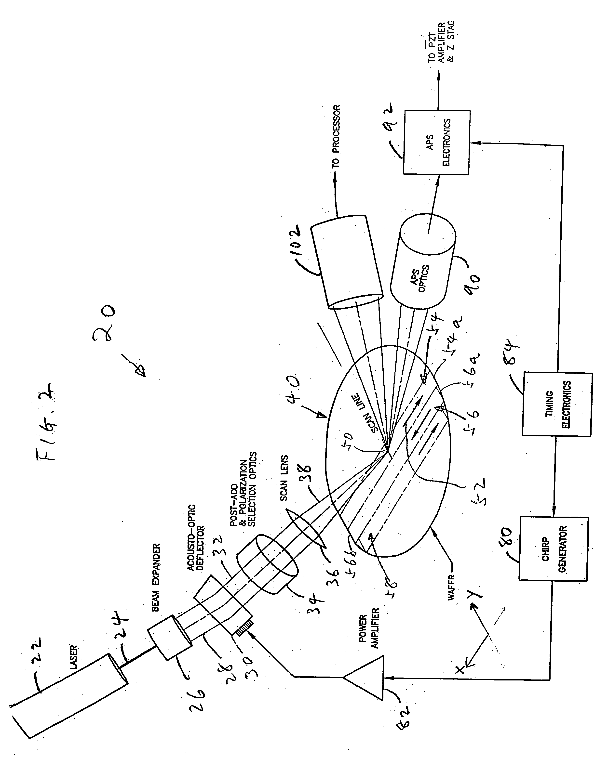 Scanning system for inspecting anamolies on surfaces