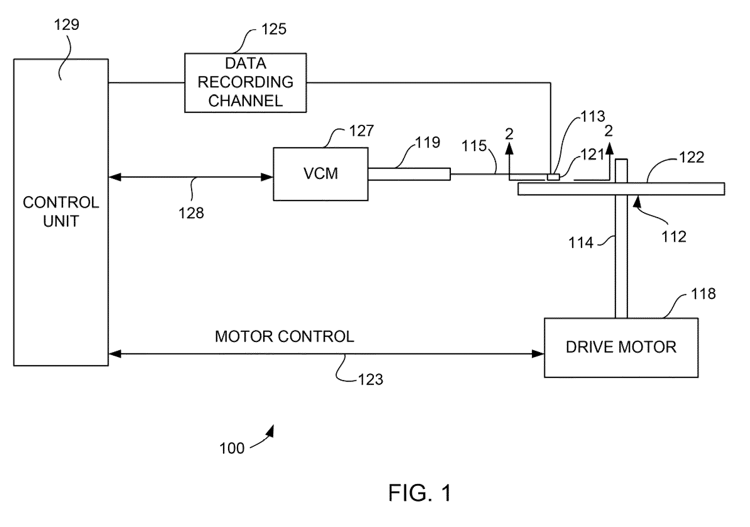 Spin Torque Oscillator Sensor