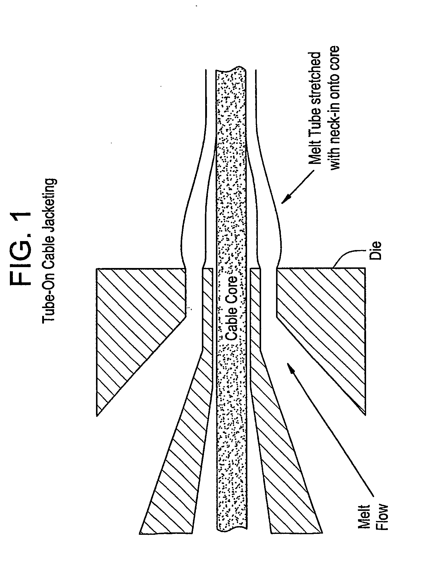 Polypropylene cable jacket compositons with enhanced melt strength and physical properties