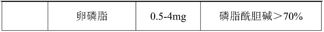 Soft nintedanib ethanesulfonate capsule and preparation method thereof