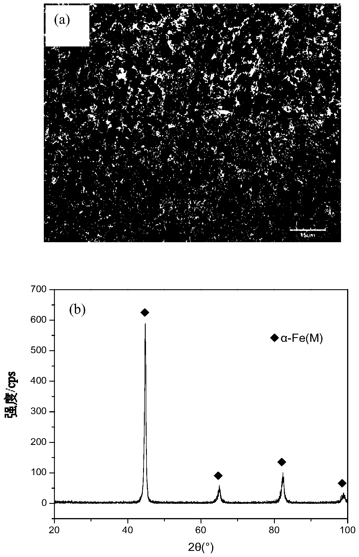 A method of preparing 24crnimo bainite alloy steel by laser selective melting technology