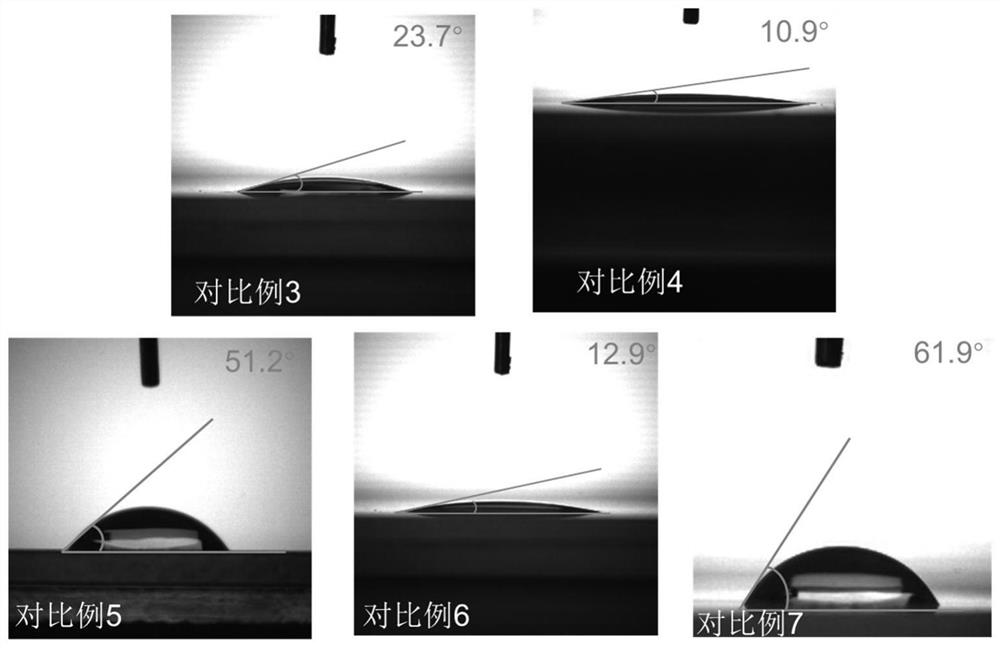 Hydrophilic anti-fog nano coating for endoscope and coating