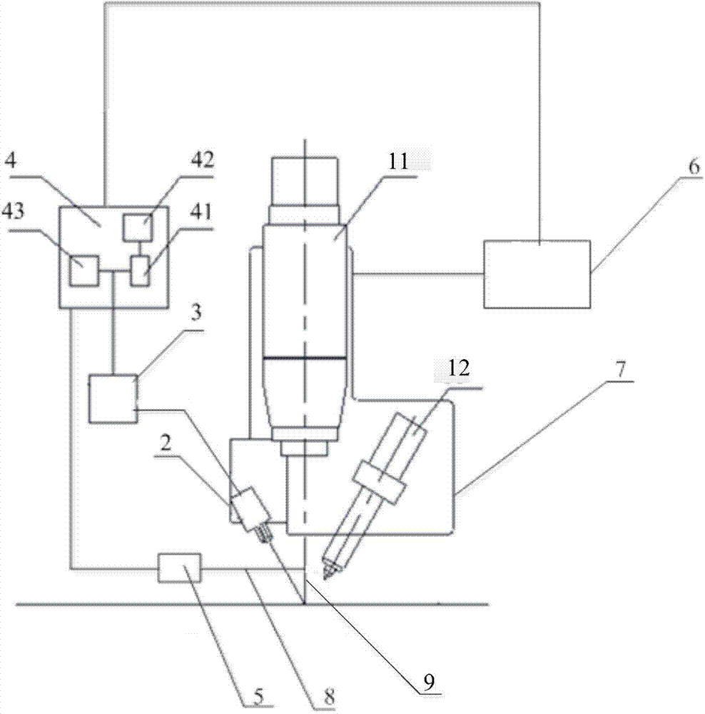 Welding quality monitoring system and method