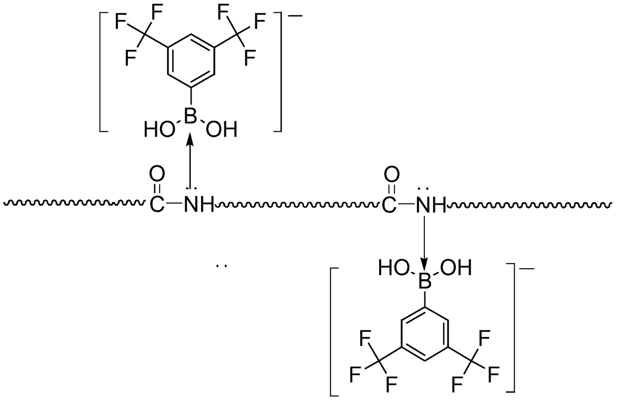 A kind of waterproof finishing agent and its application