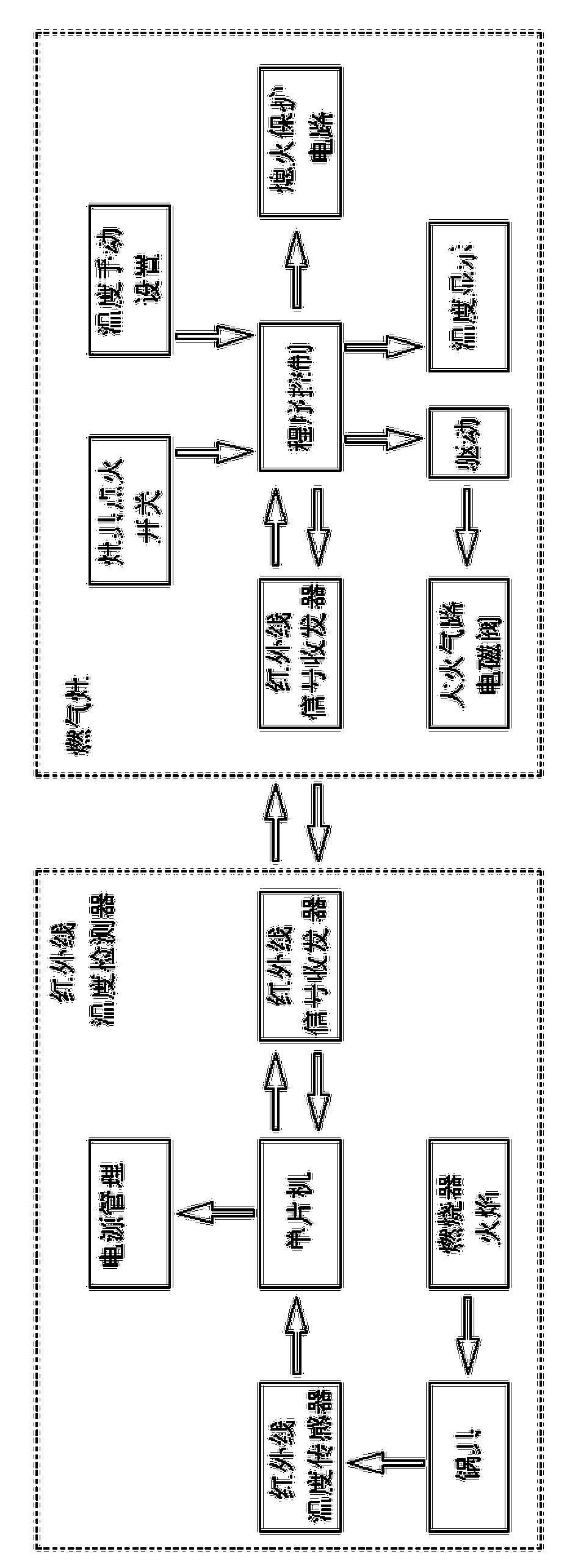 Infrared intelligent telemetering temperature control system