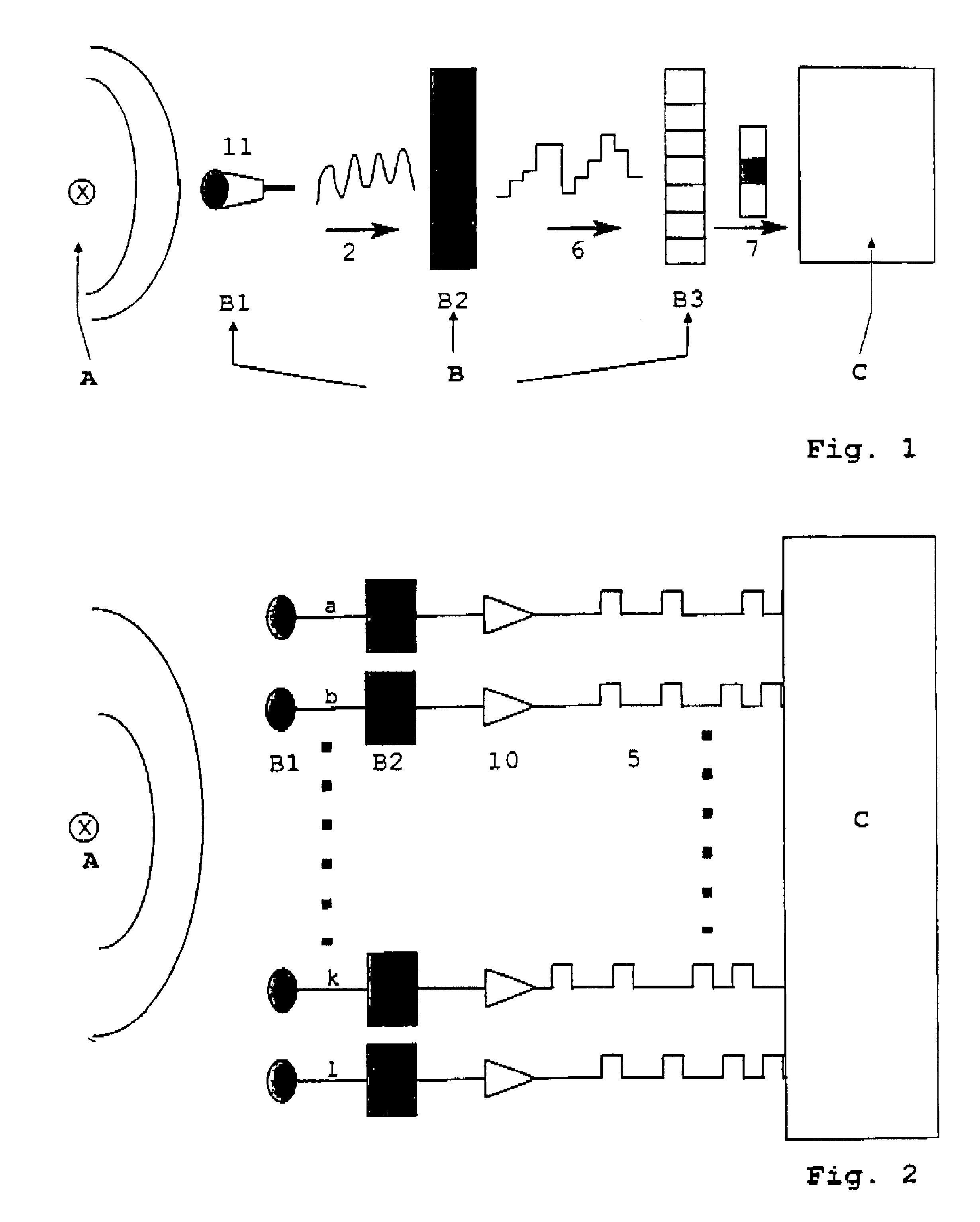 Method and apparatus for determining transit-time differentials for signal waveforms for real-time pattern recognition, localization and monitoring of optical and acoustic signals