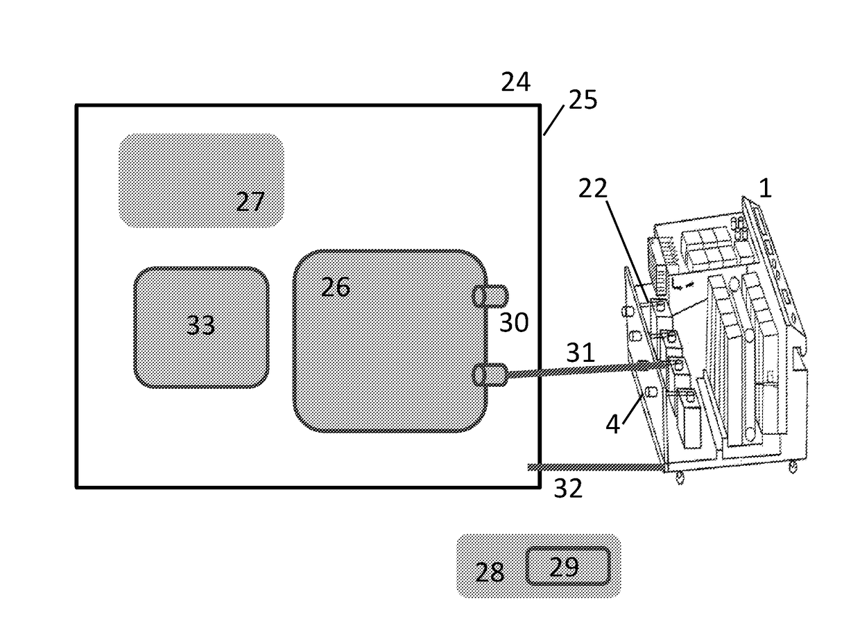 Supply module for an automated analyzer