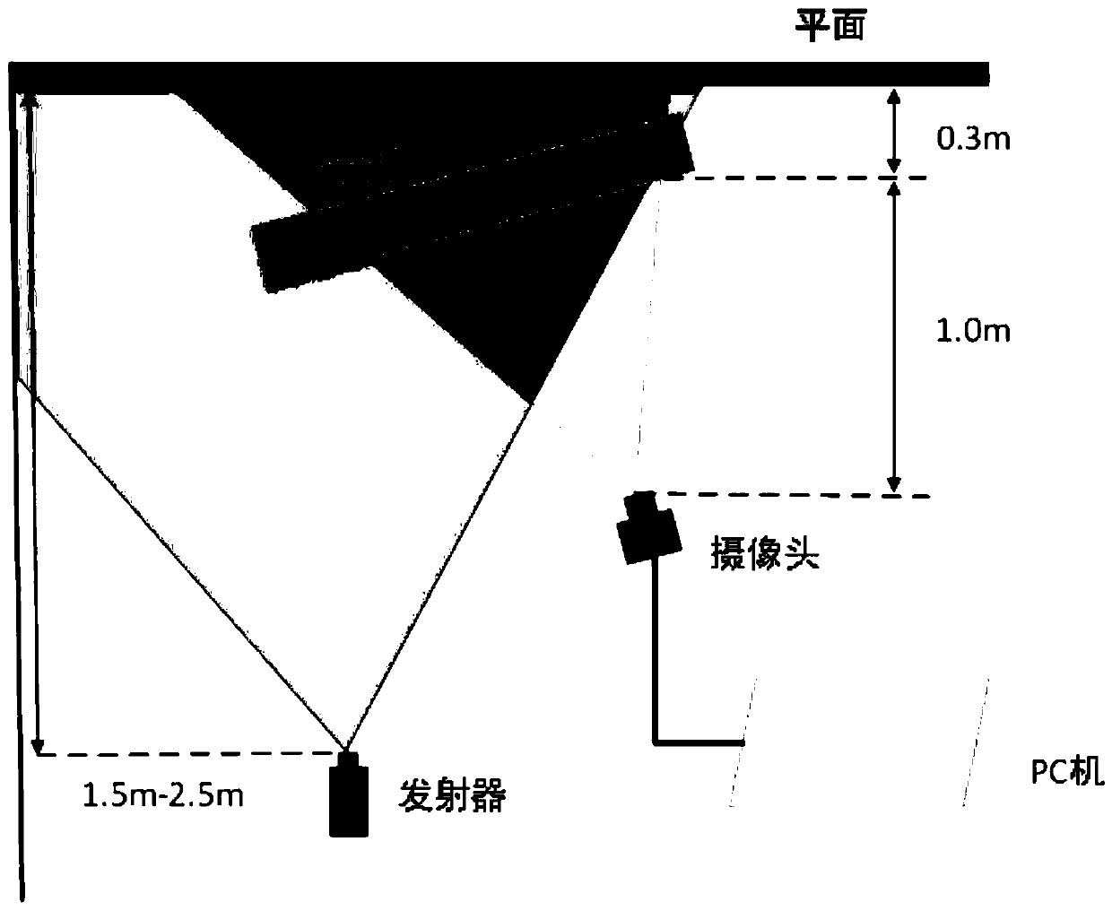 Six-degree-of-freedom pose estimation system and method based on speckles