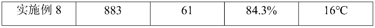 High-thermal-conductivity composite magnetism isolating sheet for wireless charging receiving end and preparation method thereof