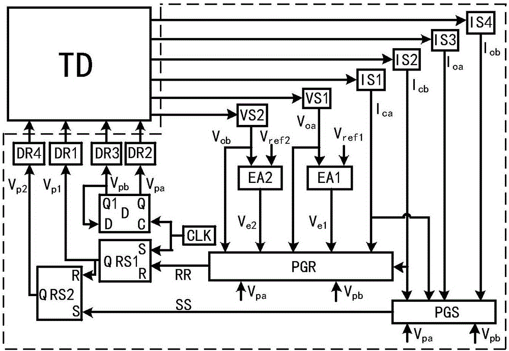 Combined dynamic continuous-flow control method and device of pseudo-continuous conduction mode single-inductor double-output switching converter