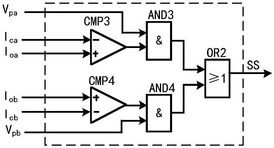 Combined dynamic continuous-flow control method and device of pseudo-continuous conduction mode single-inductor double-output switching converter