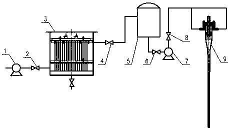 High-voltage pulsed electric field-cyclone centrifugal field combined lubricating oil demulsification and dehydration device