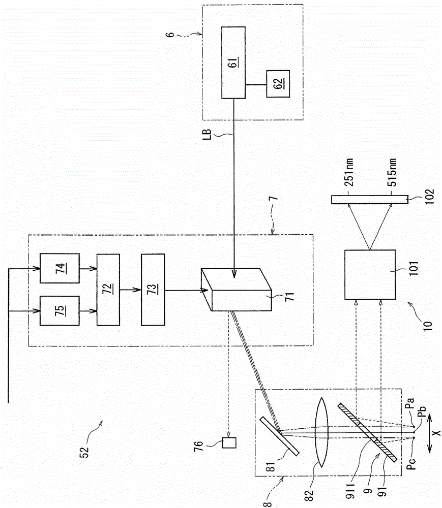 Laser processing device