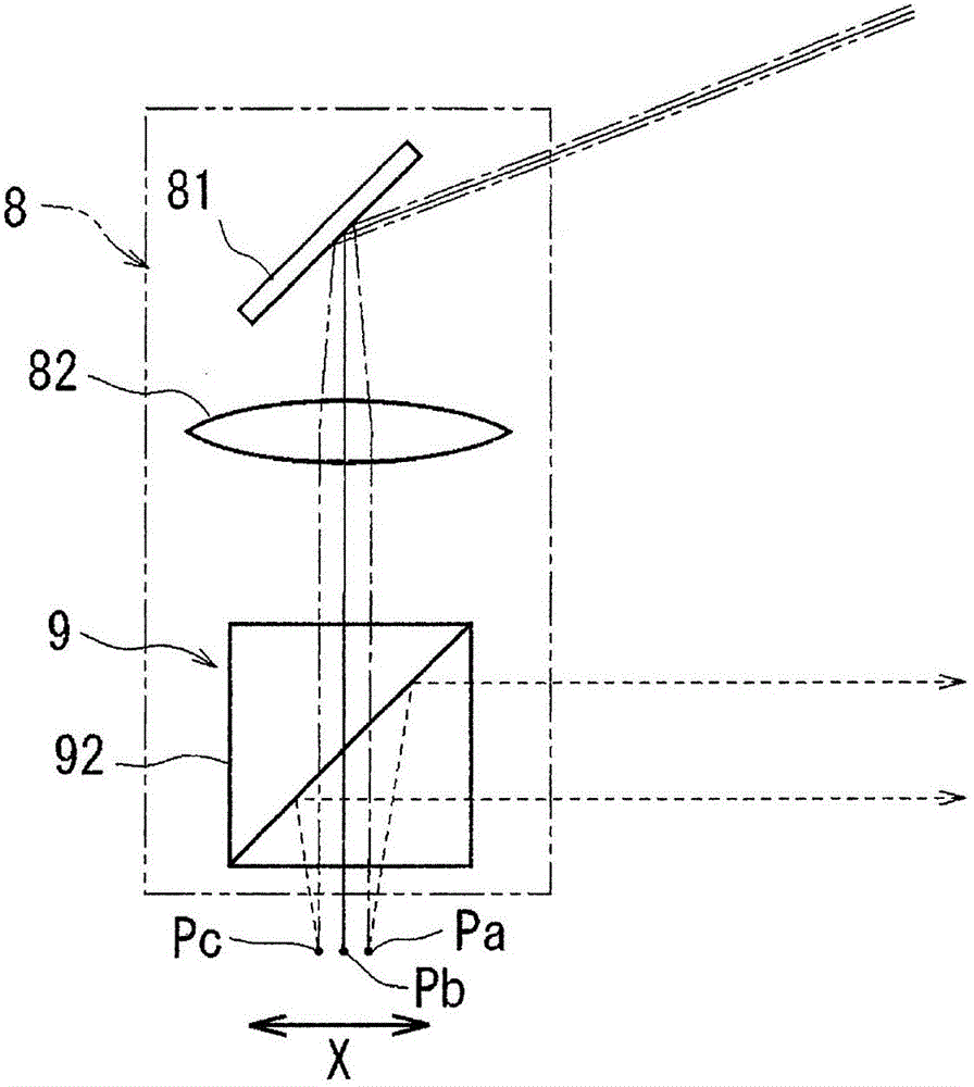 Laser processing device