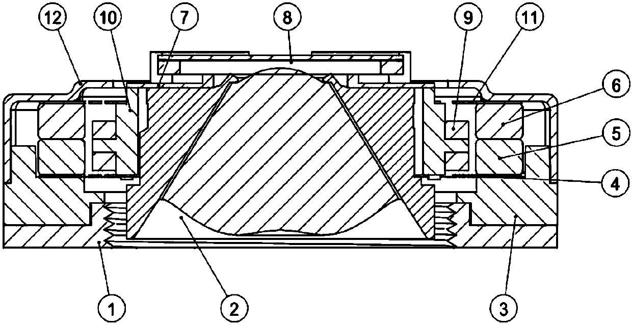 Voice coil motor for driving liquid lens and lens group thereof