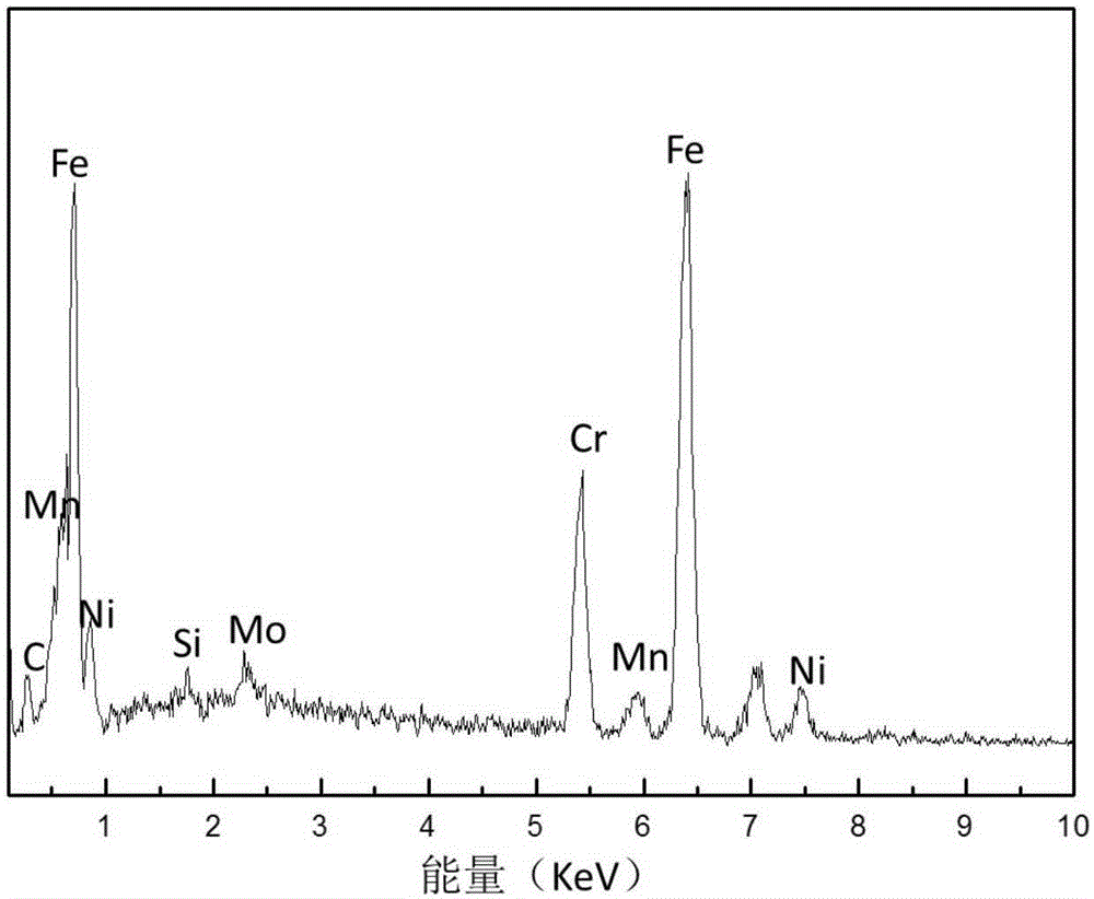 Preparation method for nano SiO2 lattice on 316L stainless steel surface