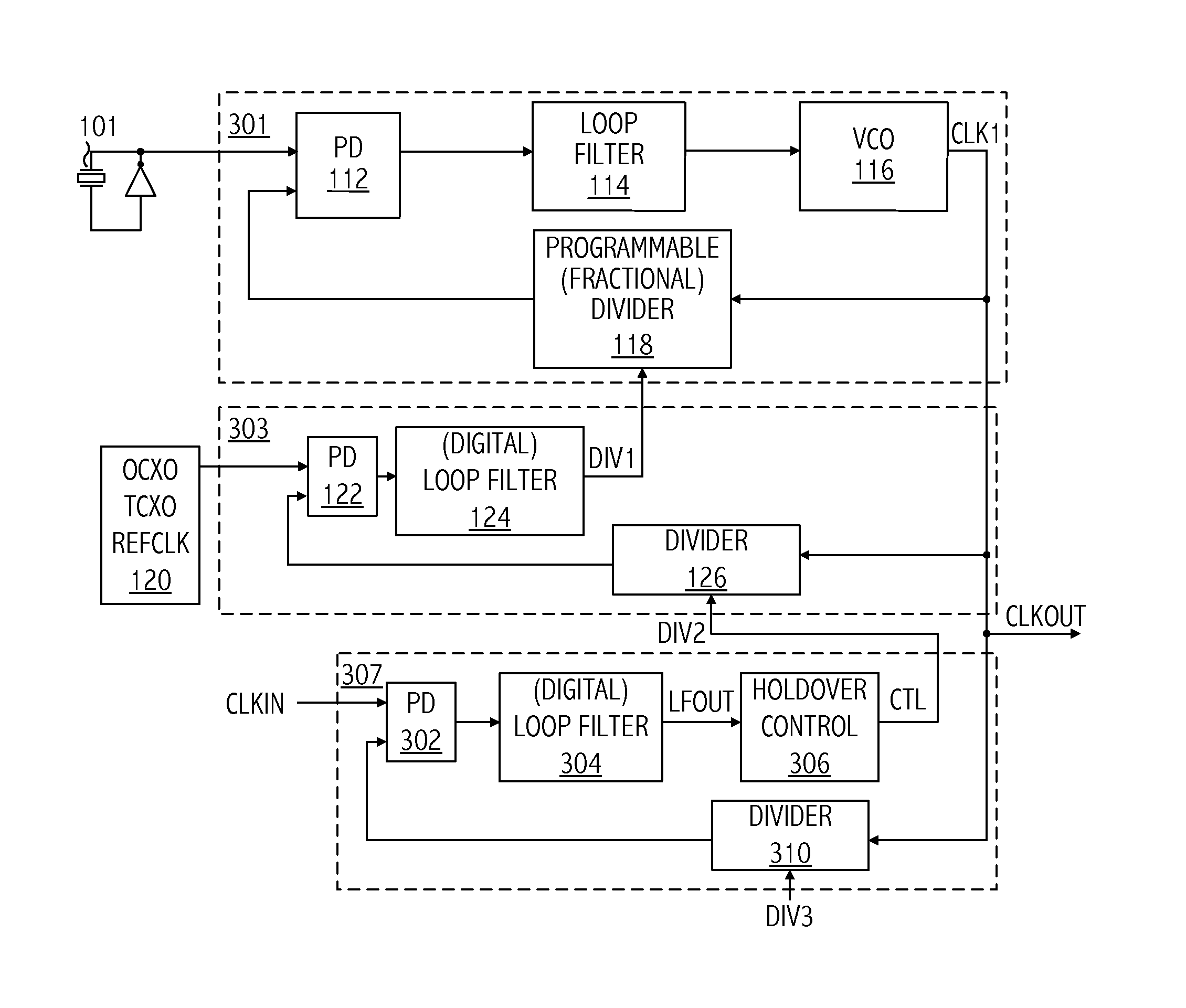 Cascaded PLL for reducing low-frequency drift in holdover mode