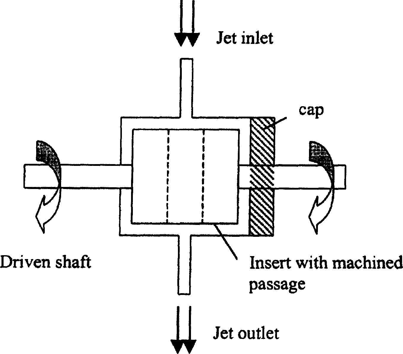 Blade pulsation generator