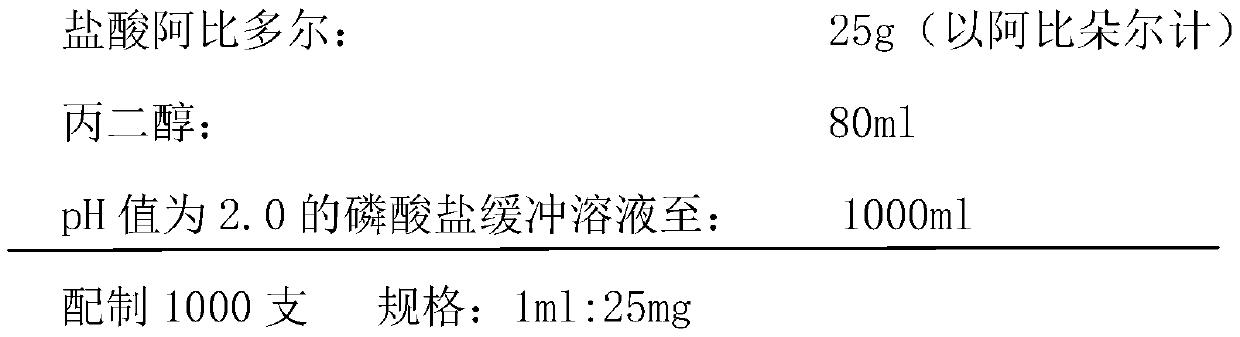 Arbidol hydrochloride injection preparation and preparation method thereof