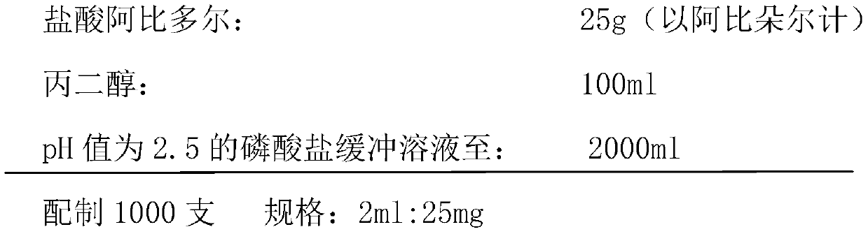 Arbidol hydrochloride injection preparation and preparation method thereof