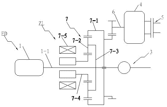 Driving device of new energy automobile