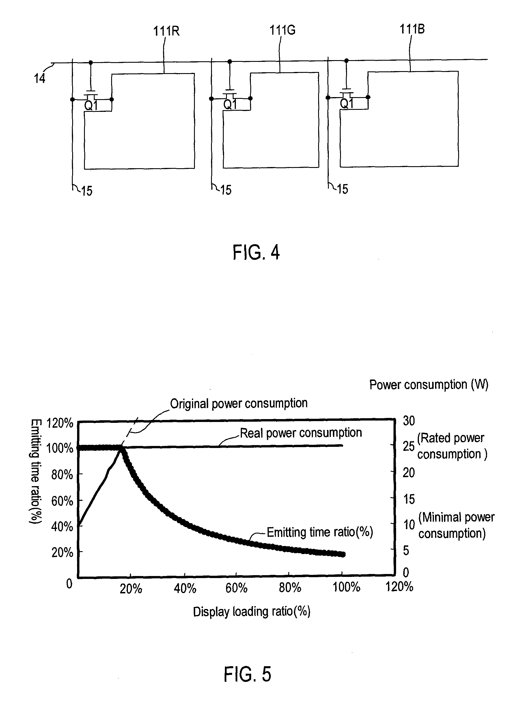 Method and device for driving an OLED panel