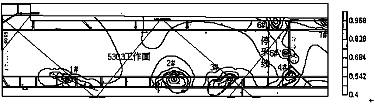 An auxiliary method for early warning of water inrush disaster in coal mine