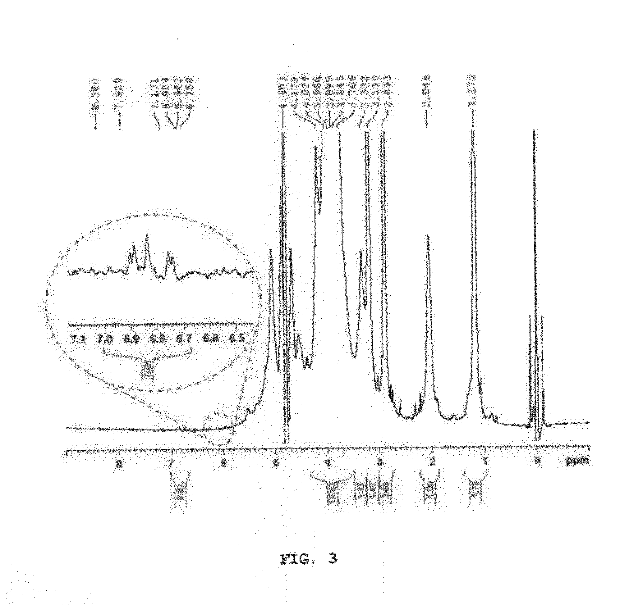 HYDROGEL, PREPARATION METHOD THEREOF, AND pH SENSOR COMPRISING THE SAME