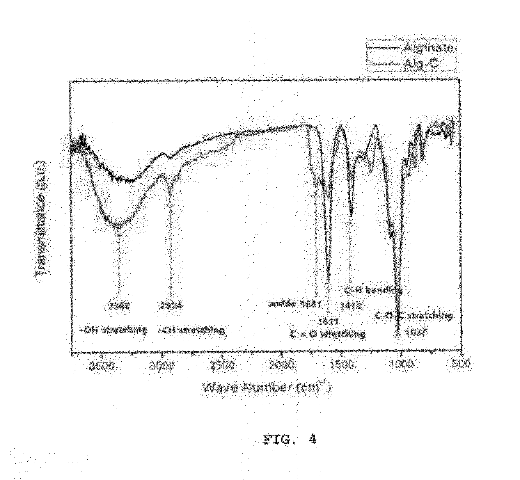 HYDROGEL, PREPARATION METHOD THEREOF, AND pH SENSOR COMPRISING THE SAME