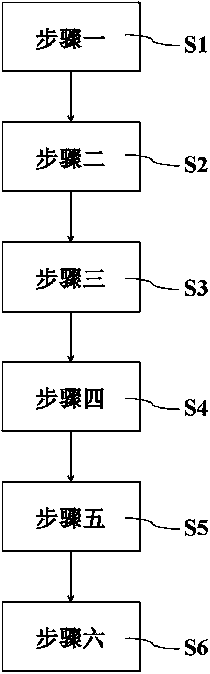 Producing method of high steam pressure chalcogen alloy block