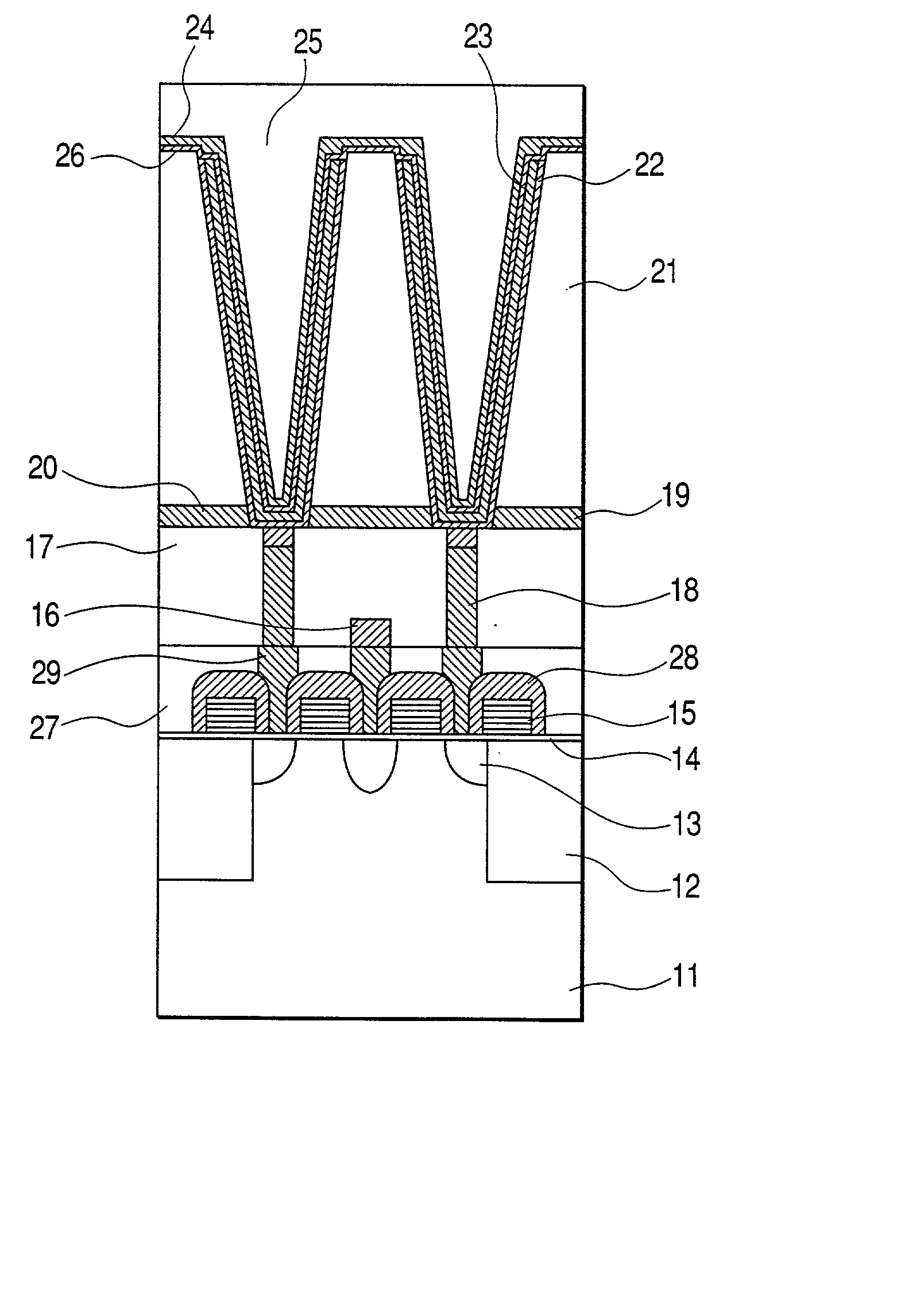 Fabricating method of semiconductor integrated circuits