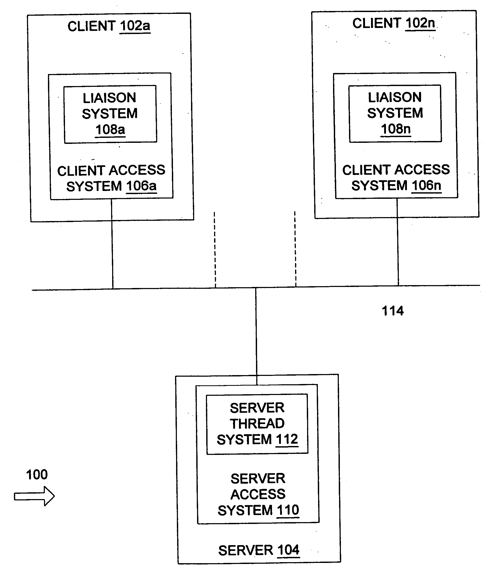 System and method for enterprise resource management