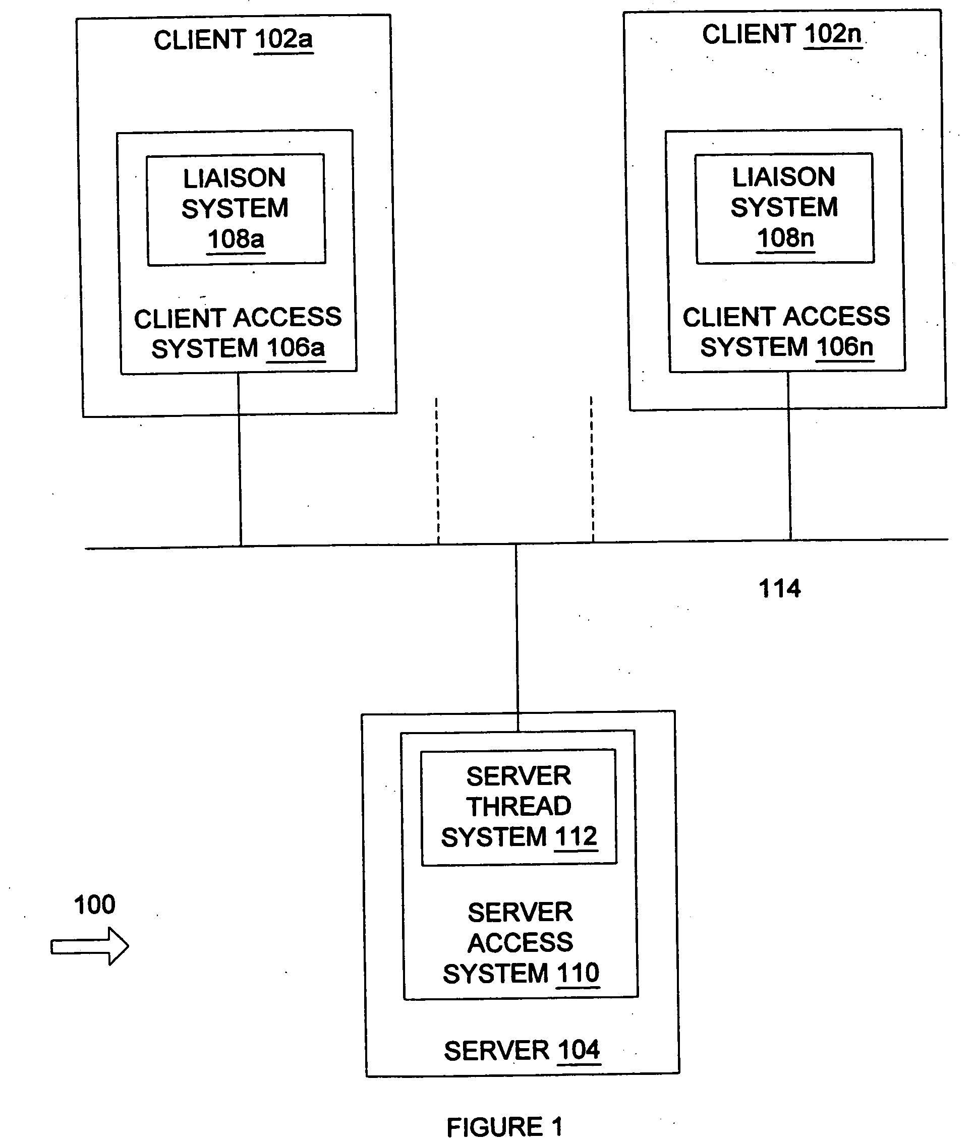 System and method for enterprise resource management