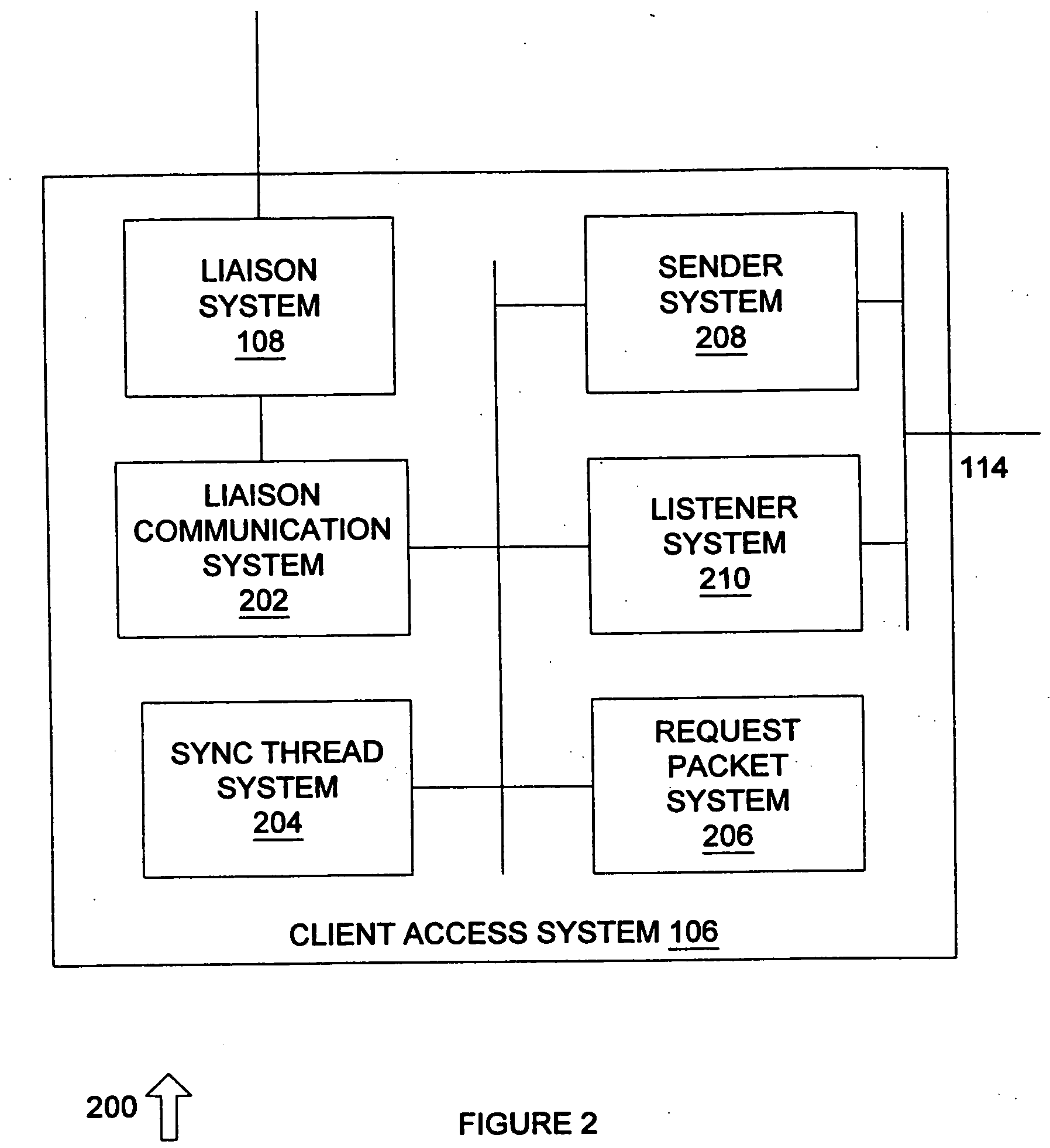 System and method for enterprise resource management