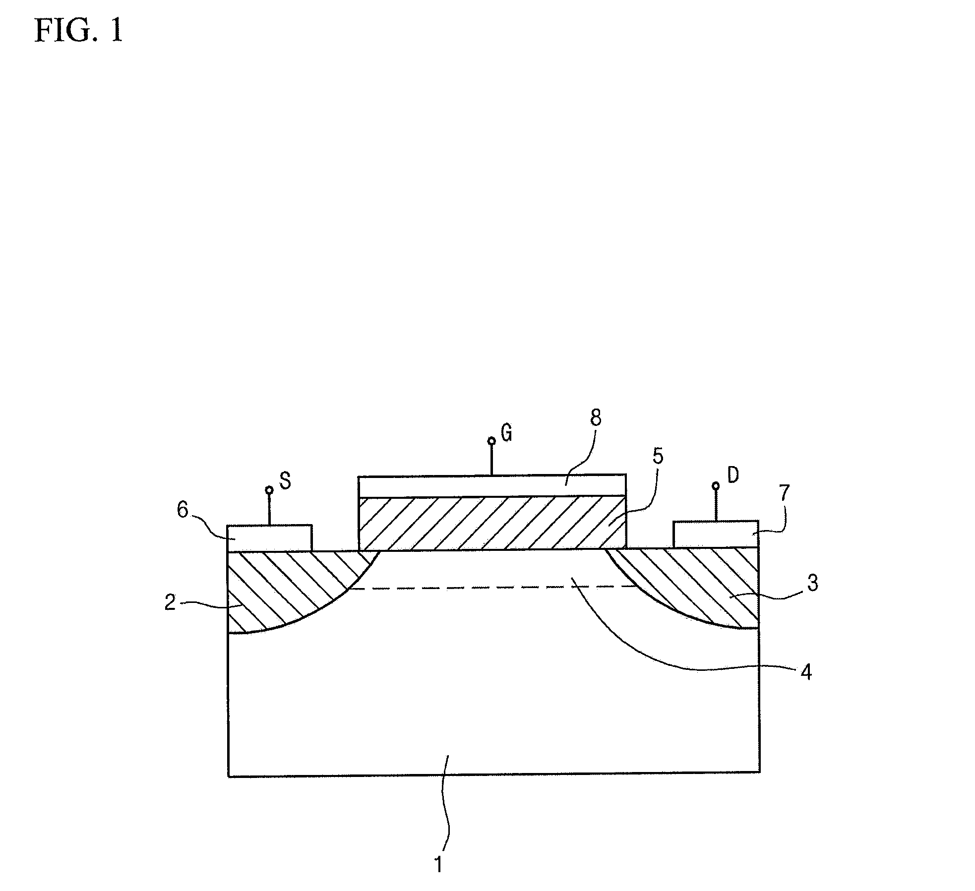 Ferroelectric material and method of forming ferroelectric layer using the same