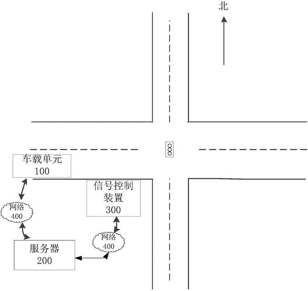 Traffic data processing method, device and system