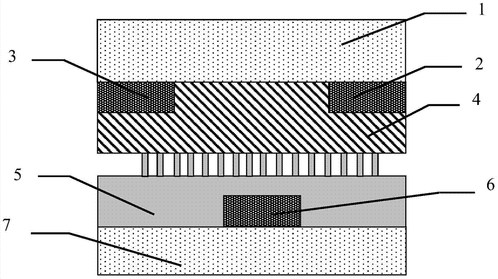 Gas sensor based on field effect transistor structure and preparation method thereof