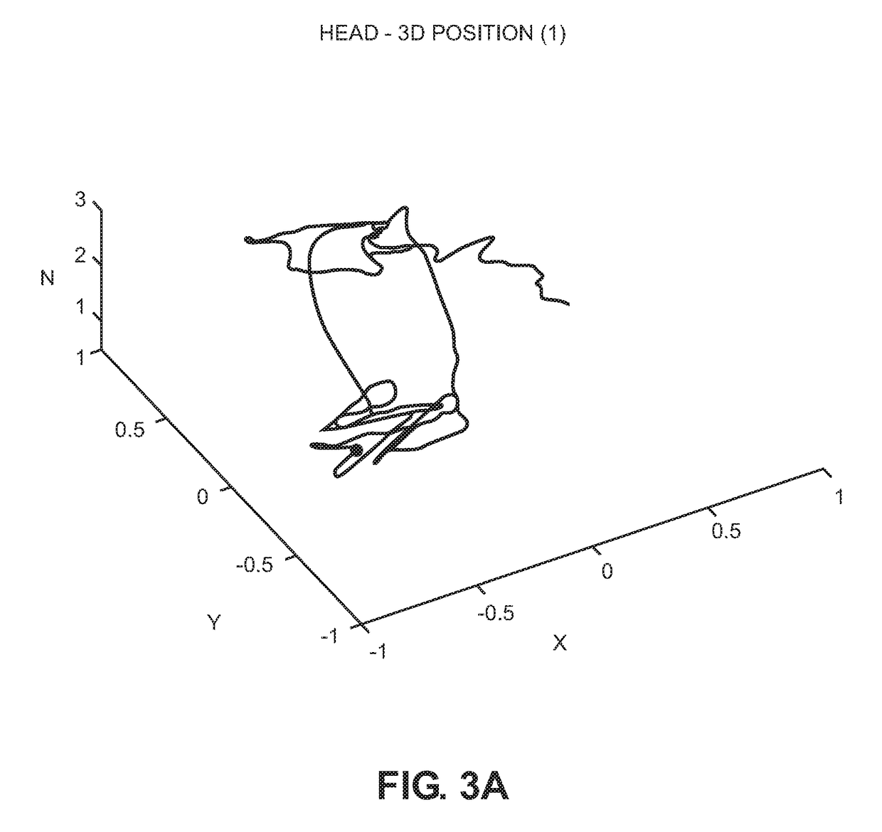 Intelligent system for multi-function electronic caregiving to facilitate advanced health diagnosis, health monitoring, fall and injury prediction, health maintenance and support, and emergency response