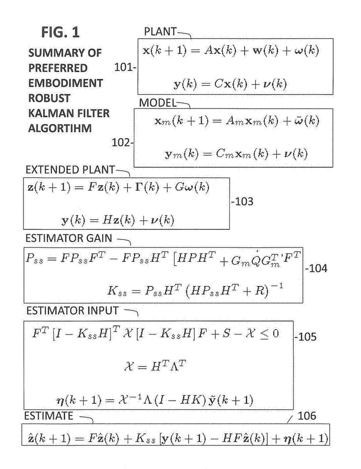 Estimation algorithm for discrete-time uncertain stochastic systems and device relating thereto