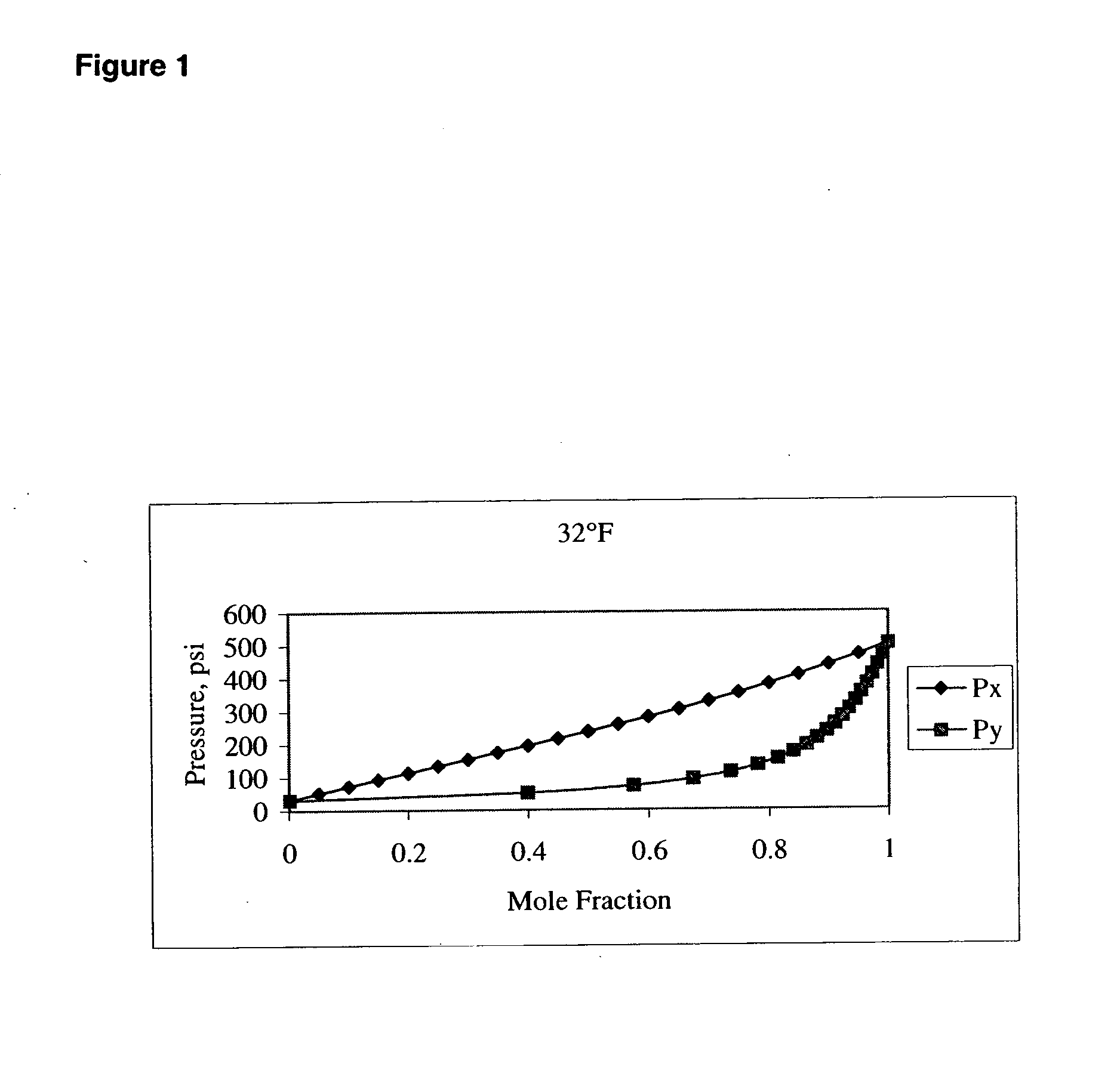 Heat transfer fluid comprising 1,3,3,3-tetrafluoeopropene and carbon dioxide