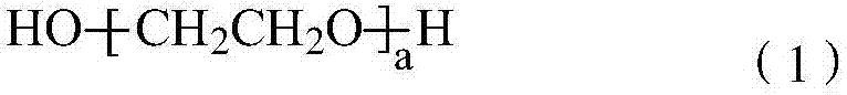 Water-soluble supramolecular complexes