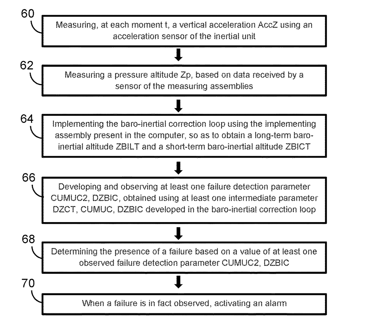 Method for detecting a failure of at least one sensor onboard an aircraft implementing a baro-inertial loop, and associated system