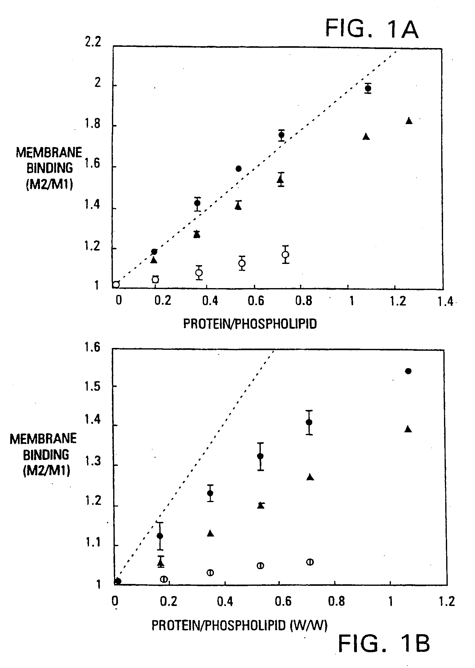 Modified vitamin k-dependent polypeptides