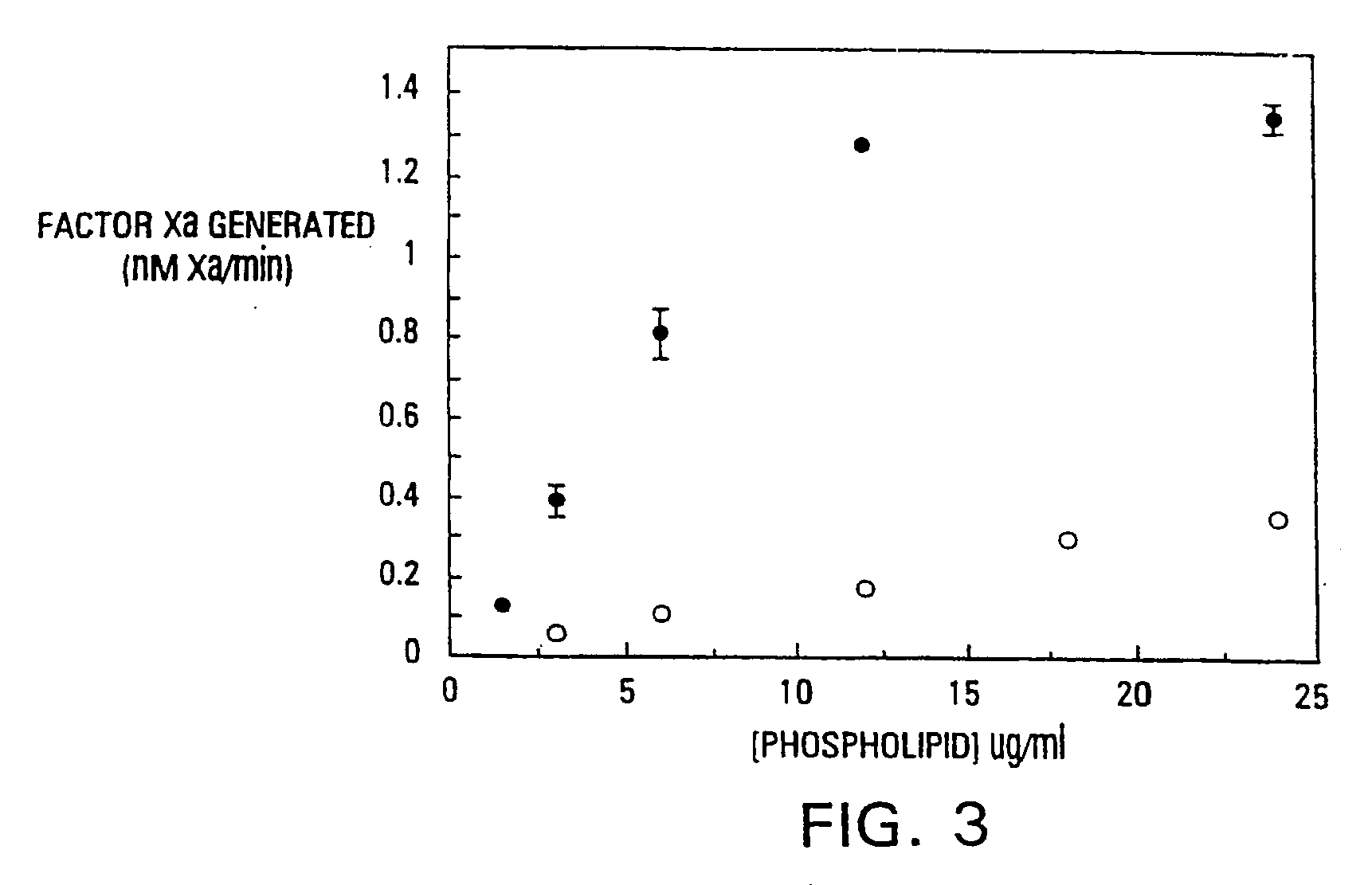 Modified vitamin k-dependent polypeptides