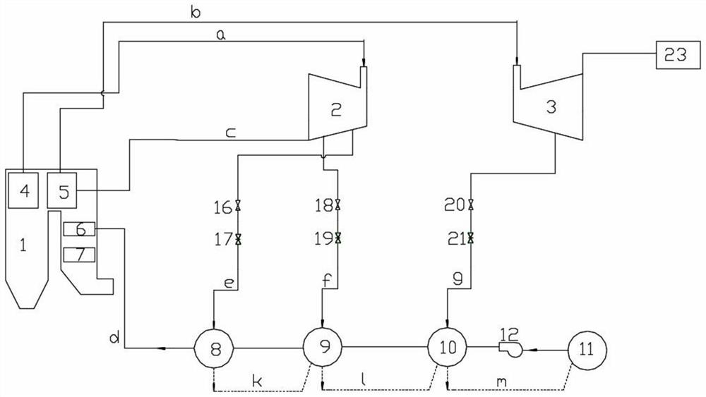 System for greatly increasing low-load feed water temperature of power station boiler