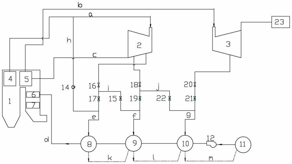 System for greatly increasing low-load feed water temperature of power station boiler