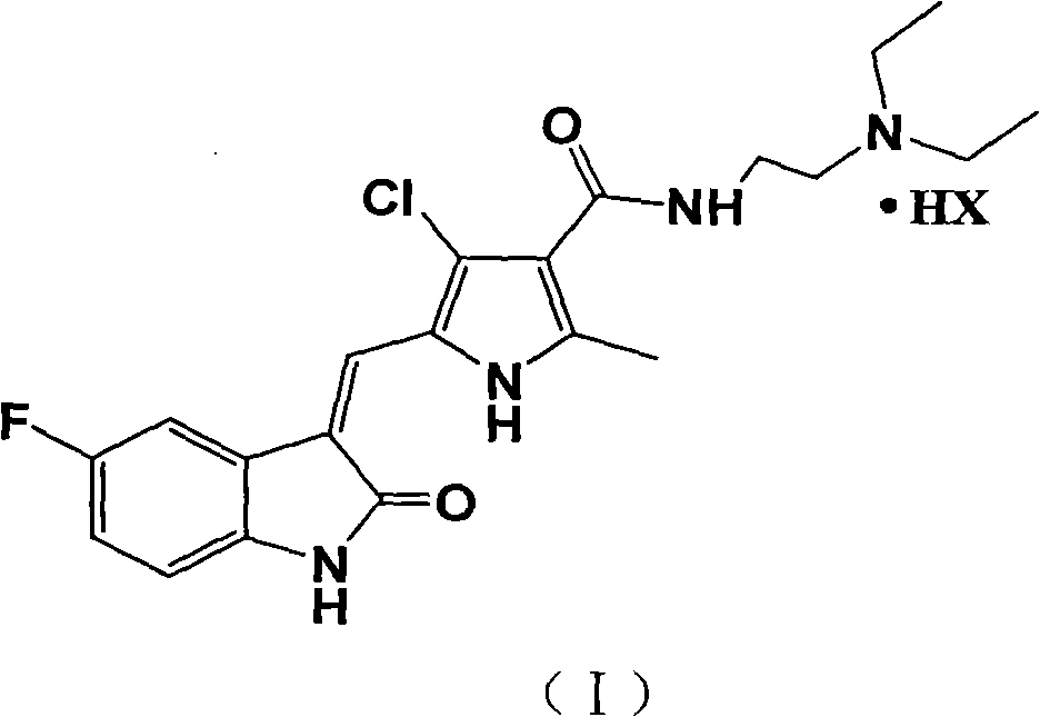 Halogenated pyrrole-substituted 2-indolinone salt and preparation method and application thereof