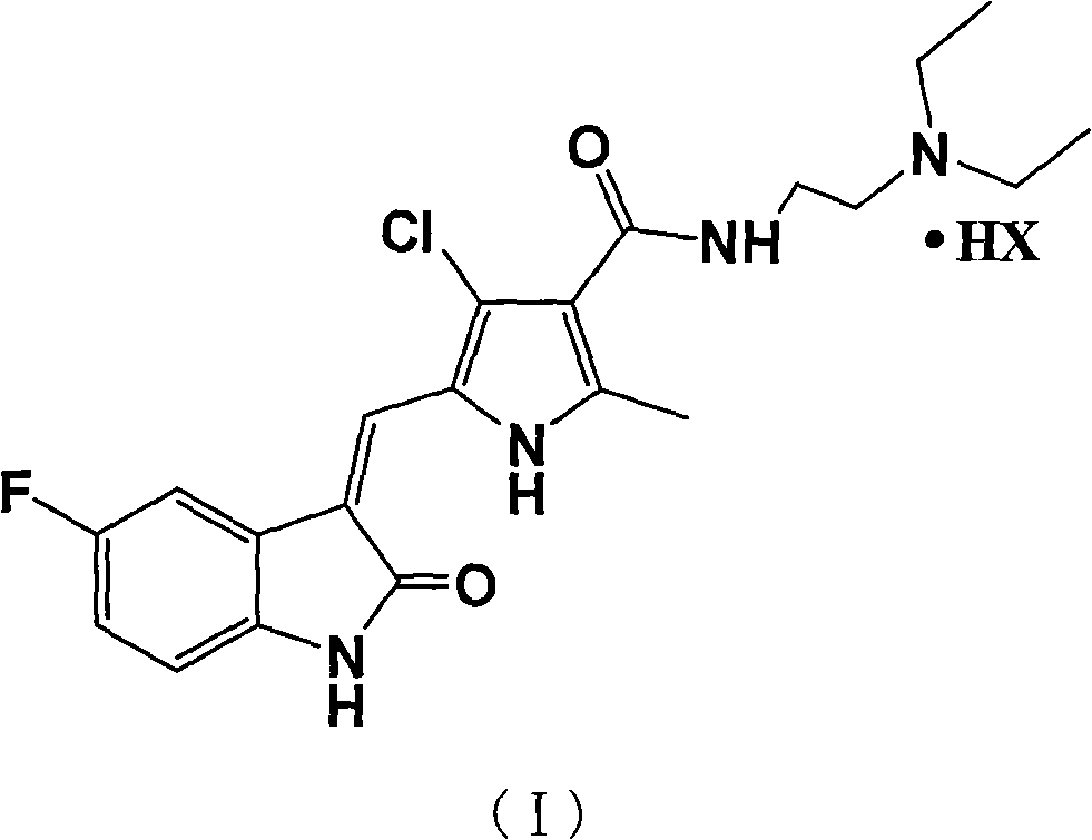 Halogenated pyrrole-substituted 2-indolinone salt and preparation method and application thereof