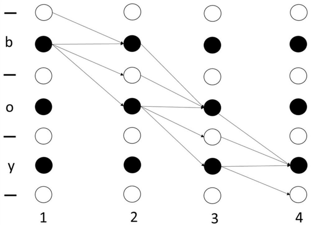 Voice adaptive recognition method, system and device and storage medium