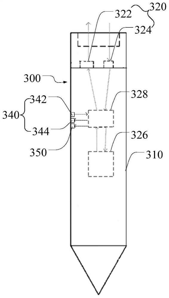 Touch pen, electronic equipment, control method, control device and readable storage medium